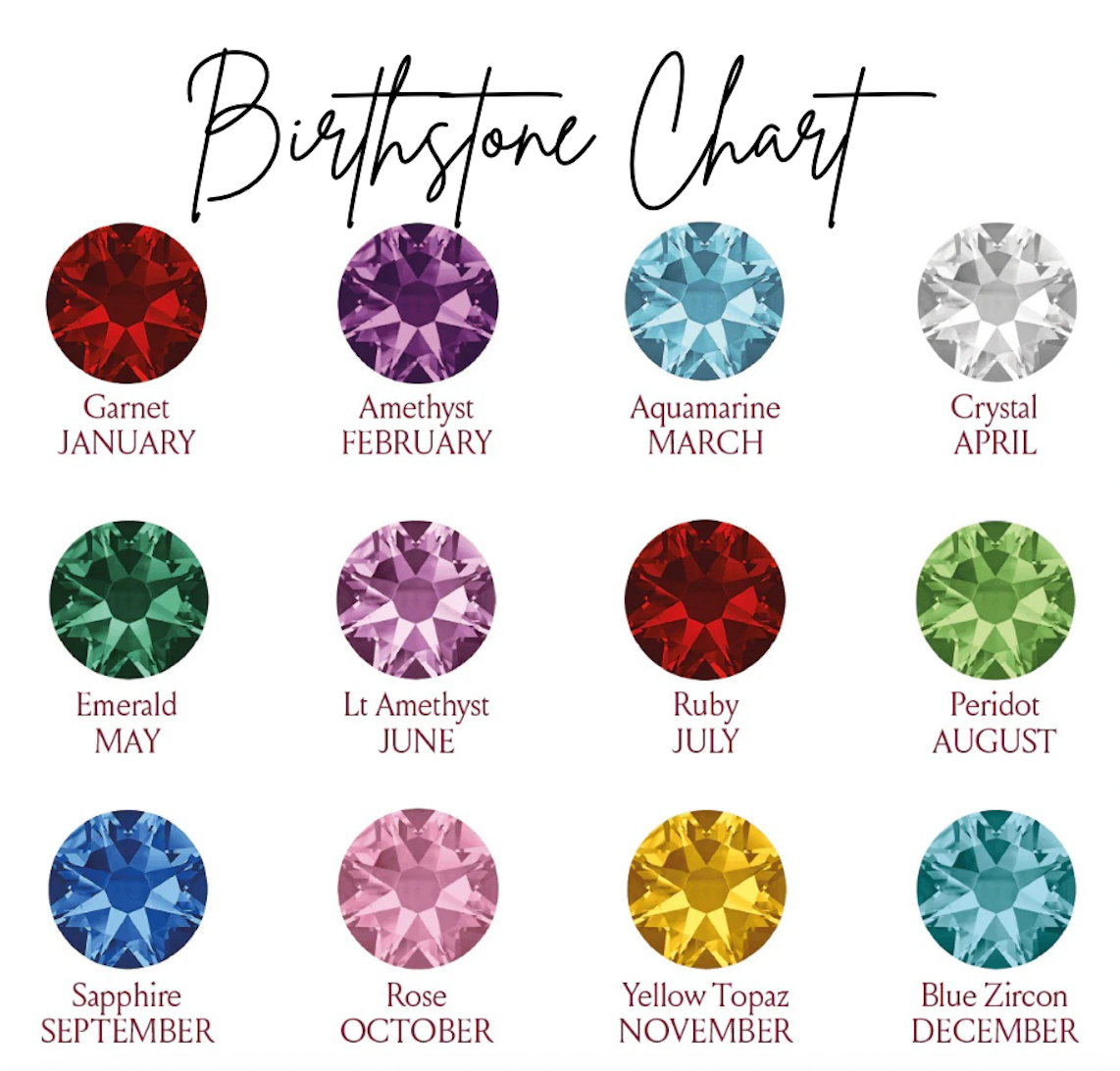 Small Birthstone Charms